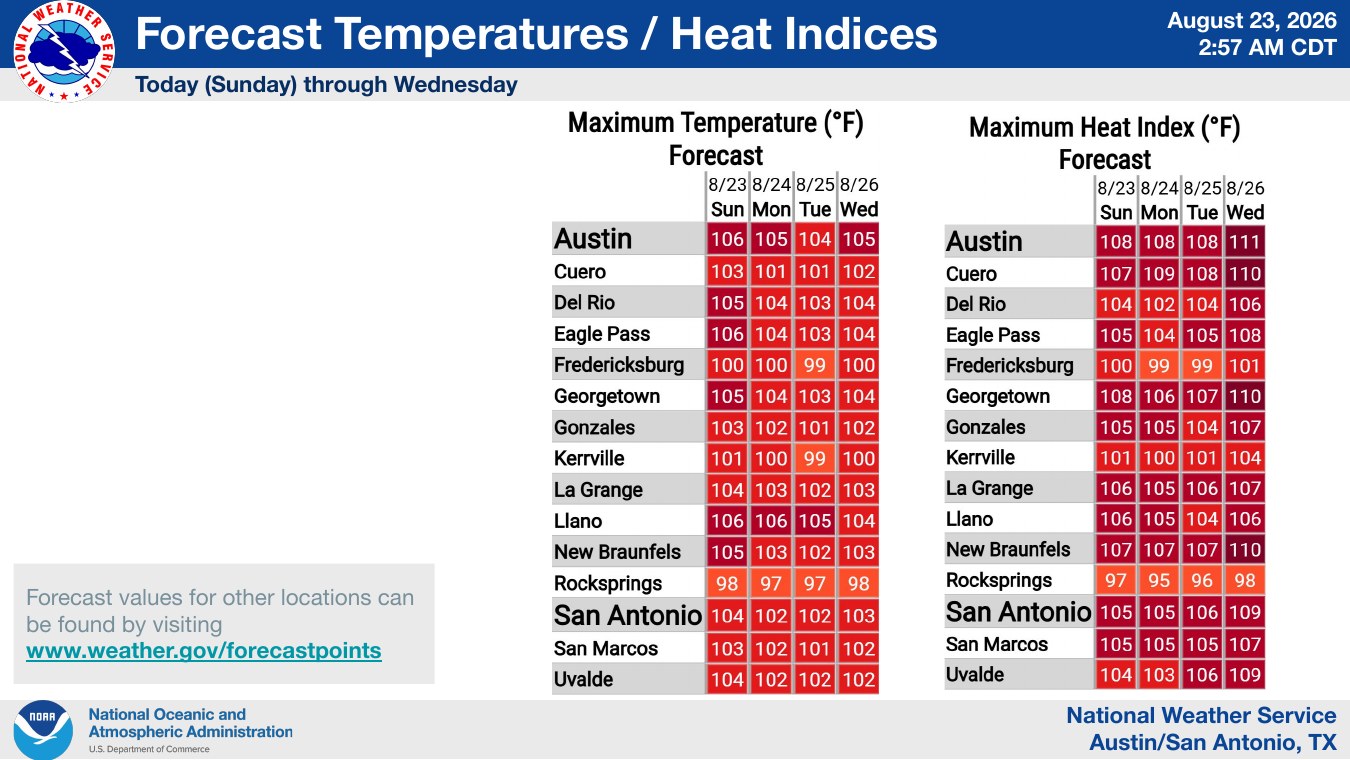 Page 4 of the archived National Weather Service report: Forecast temperatures and heat indices