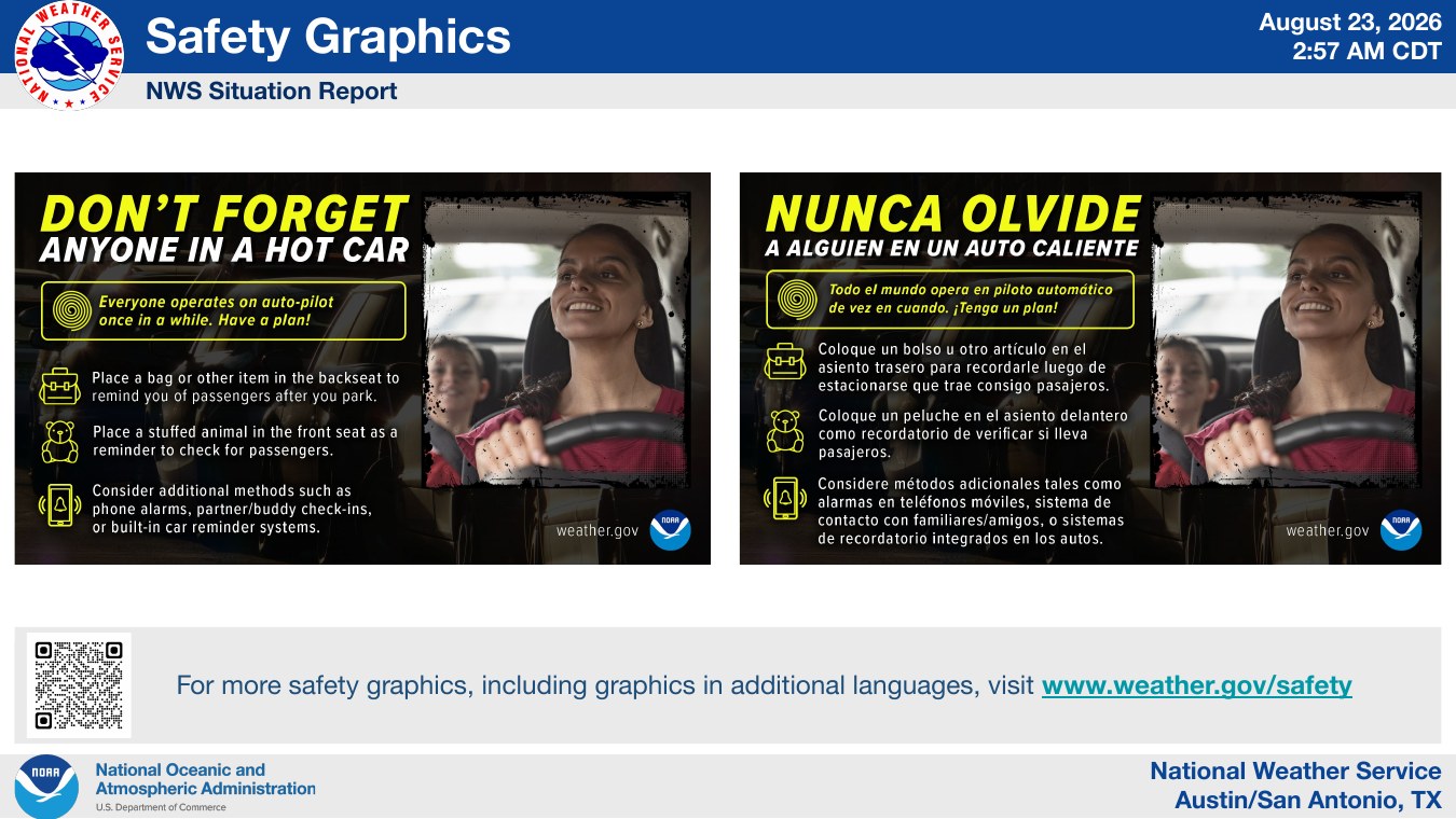 Page 7 of the archived National Weather Service report: Hot car safety reminder